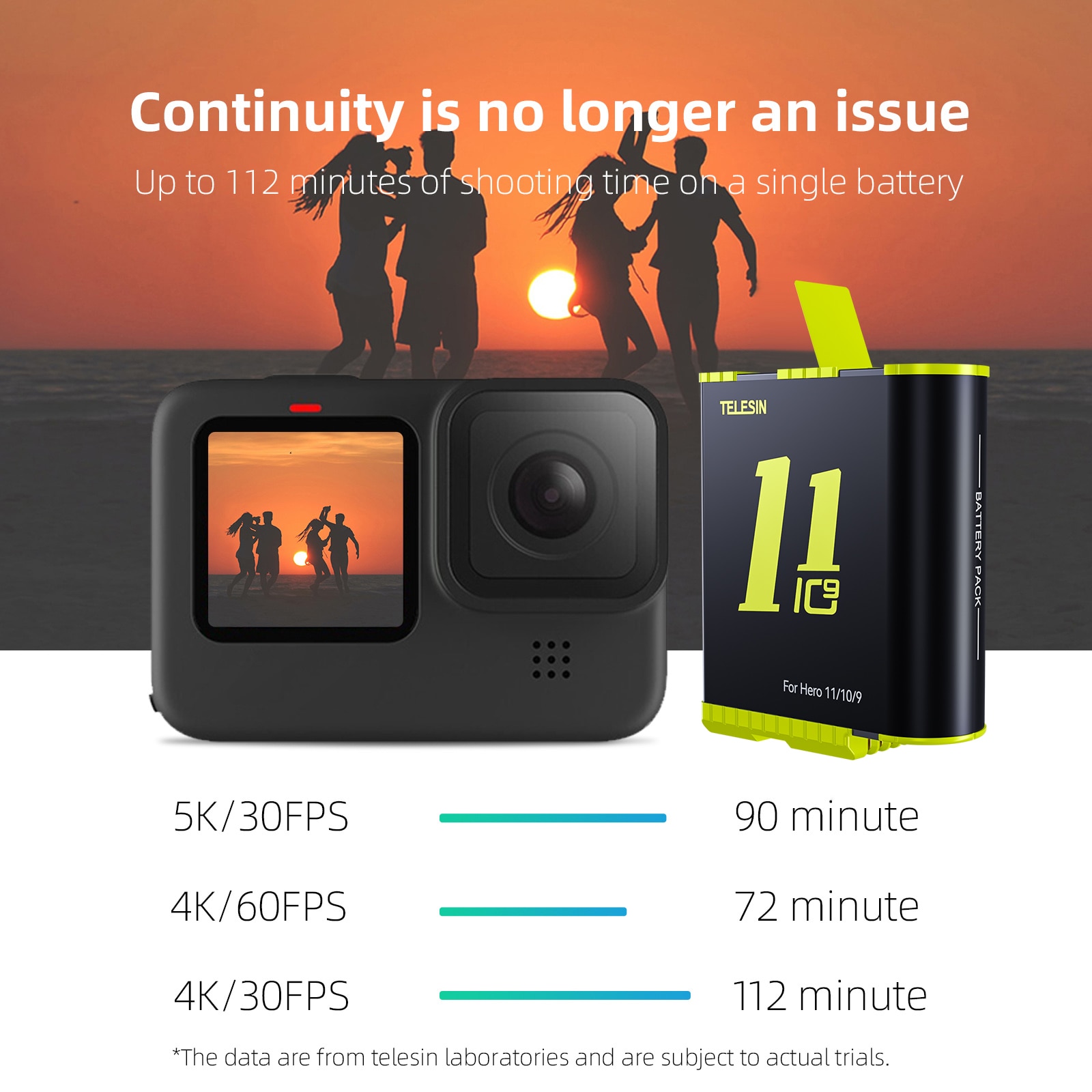 GoPro 12 11 10 9 2Pack 1750mAh Battery and 3Slot LED Battery Charger